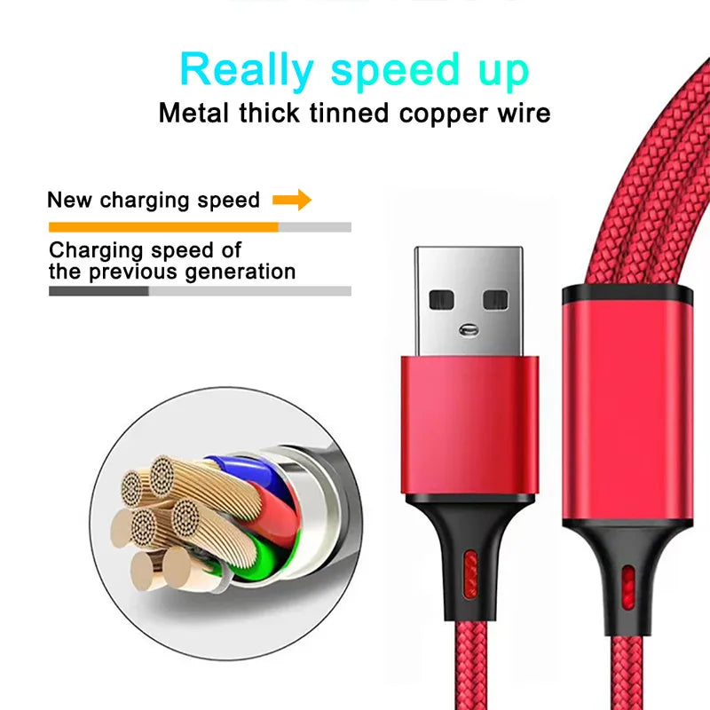 Lovebay 3 In 1 USB Fast Charging Cable Type C